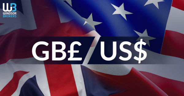 GBP/USD Slips Under 50 EMA – Buy Now Above $1.2125? - Forex News by FX  Leaders