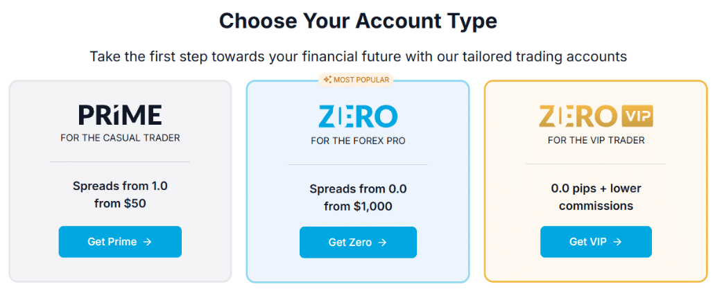 Windsor Brokers Account Types