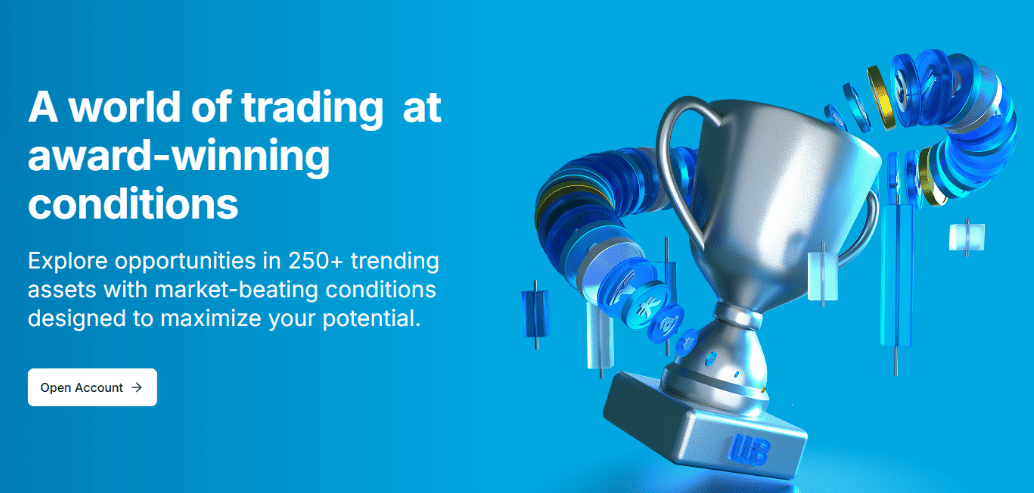 Windsor Brokers Trading Conditions